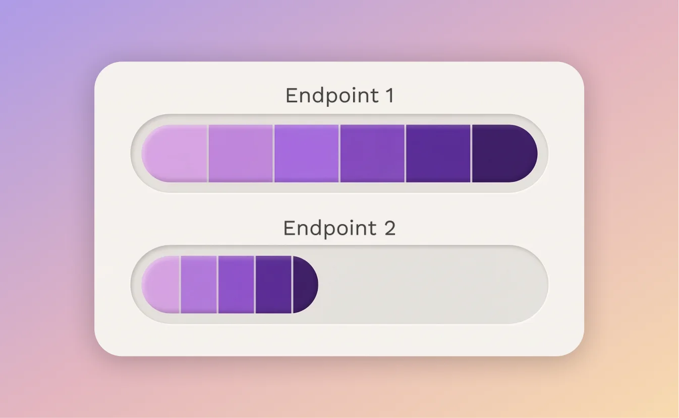 Yellowstone Thorofare